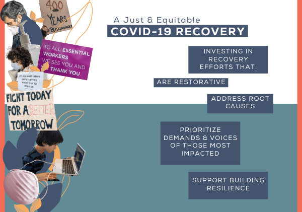 Copy of For Website - Copy of COVID Recovery (2)