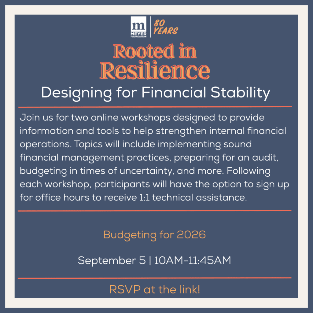 Copy of 80th Anniversary socials